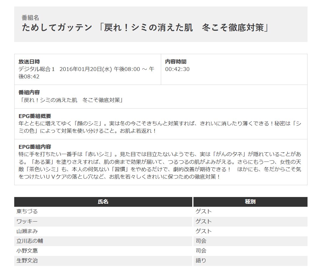 ためしてガッテン 「戻れ！シミの消えた肌　冬こそ徹底対策」